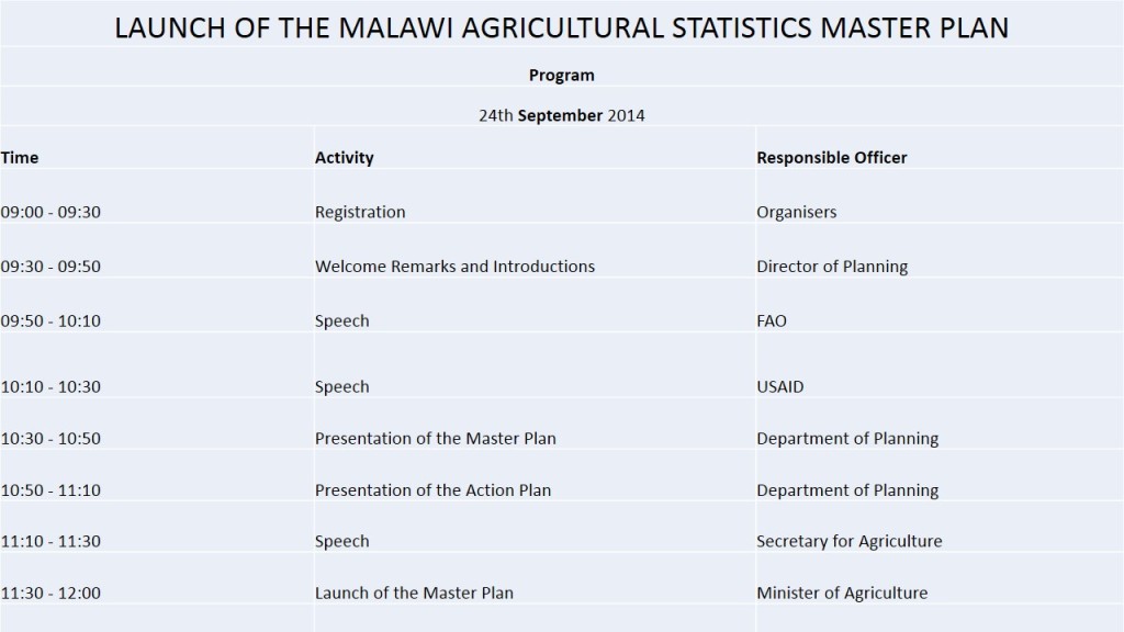 SMP launch agenda